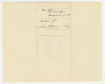 1863-11-04  Special Order 491 honorably discharging Lieutenant Henry Penniman