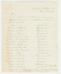 1863-12-30 Chaplain S.F. Chase forwards names of veteran volunteers by S. F. Chase