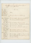 1862-12-15 List of Officers and Men of the 4th Maine Regiment Engaged in Action of Dec. 13th 1862 by Elijah Walker