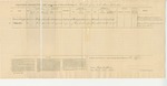 1863-10-19  Descriptive list and account of pay and clothing for deserter E.H. Bogg