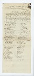1861-09-03 Petition of Lieutenant Colonel Ilsley and other officers for commission of Adelbert B. Twitchell as Quartermaster by Edwin Ilsley