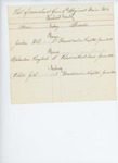 1862-06-30 List of Men Absent from 5th Regiment Maine Volunteers, Penobscot County
