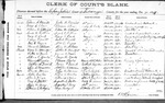 Maine Divorce Returns, Volume 04, 1898-1899