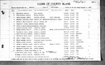 Maine Divorce Returns, Volume 30C, 1950 (Androscoggin to Lincoln Counties)