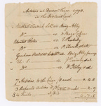 Actions at the District Court, December Term, 1793