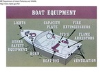 Boating Safety by Maine Department of Inland Fisheries and Game