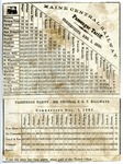 Maine Central Passenger Tariff 1863 by Maine Central RR