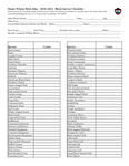 Winter Bird Atlas Block Survey Checklist