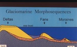 Glaciomarine depositional environments by Woodrow B. Thompson