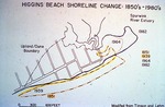 Higgins Beach Shoreline Change : 1850's - 1980's