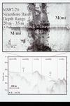 NURP; MMS; figure; nearshore basin; depth