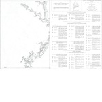 Coastal marine geologic environments of the Biddeford quadrangle, Maine