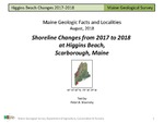 Shoreline Changes from 2017 to 2018 at Higgins Beach, Scarborough, Maine by Peter A. Slovinsky