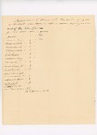 1823 (circa) - Memorandum of Streams With the Number of Ponds on Penobscot Where There Is Mills or Dams Beginning at the Head of the Tide by Unknown
