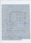 1857-05-10 Statement of money received by Pleasant Point Passamaquoddy Tribe from their agent by Passamaquoddy Tribe