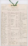 1863-01-31 Hospital Report of the Maine Soldiers In the Different Hospitals In and Near New York by Frank E. Howe