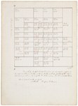 Pages 06.1-7. Plan of Township 20 Middle Division by Rufus Putnam