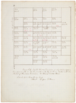 Pages 08.1-9.  Plan of Township 22 Middle Division
