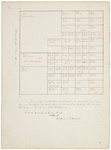 Pages 17.1-18. Plan of Township 31 Middle Division by Rufus Putnam