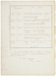 Pages 25.1-26.  Plan of Township 39 Middle Division