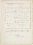Pages 26.1-27. Plan of Township 40 Middle Division by Rufus Putnam
