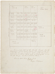 Pages 31.1-32. Plan of Township 3 of the South Range, North Division by Rufus Putnam