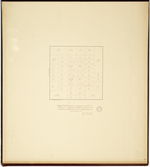 Page 48. Plan of Township No. 19 Middle Division by Rufus Putnam