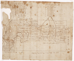 Page 06.5. Plan of Old Town Proprietors' Land Lying on the Penobscot River in the County of Hancock and District of Maine, 1804 by Philip F. Cowdin