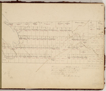 Page 15.  Plan of the South half of Township Number 2 in the 3rd Range of Townships WELS, as Surveyed, Lotted, and Completed on the third day of October A.D. 1861.