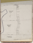 Page 51.5.  Plan of Parkertown flowage, T5 R3 WBKP
