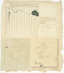 Page 23. Plan and Survey of Township Number Four in the First Range of Townships north of Bingham's Million Acres made under the direction of Lothrop Lewis, Esq. in 1818 by Eleazer Coburn, Surveyor; Plan of a part of the lands in Ellsworth mortgaged to the State by Leonard Jarvis, Esq. (1819); A Plan of the half Township of Land, located for the benefit of Bridgeton Academy (1812) by Eleazer Coburn, Lothrop Lewis, Reuben Dodge, and Roland Holden