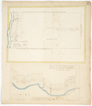 Page 35. Plan of the northerly half part of Township 3, East side of Penobscot River, of the Old Indian Purchase (1797); Plan of the side lines of Township 1 on the west side of Penobscot River (1797) by Salem Town, Lothrop Lewis, and James Irish