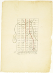 Page 16.  A plan of 1/2 Township Letter H in the second Range of West from the east line of the State, 1839