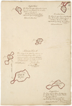 Page 63.  Plan of English Island, Kenebeck Island, Islands F, G H, and I (or Ragged Island); 1785