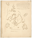 Page 09.  Plan of Burnt Coat Division of Islands, 1785