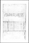 Land Grant Application- Aldrich, Gustavus (Mendon, MA) by Gustavus Aldrich