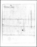 Land Grant Application- Hart, Ebenezer (Lynnfield) by Ebenezer Hart