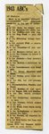 World War II - newspaper clipping - 1943 ABC's