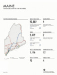 Maine Transportation by the Numbers (2016) by U.S. Department of Transportation