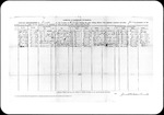 Births Registered in Danville in the County of Androscoggin During the Year Ending March 31st, 1865 by James W. Peables