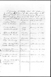 Return of Births, Marriages, and Deaths in the town of East Livermore during the year ending March 31, 1865