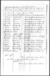 List of Deaths in the town of East Livermore for the year ending March 31, 1865 by Harris Garcelon