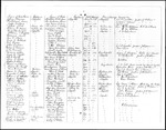 Record of Marriages registered in the City of Lewiston during the year ending May 1, 1875 by Ernest A. Nash