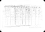 Births Registered in Lisbon in the County of Androscoggin During the Year Ending March 31st, 1865 by Charles B. Jordan