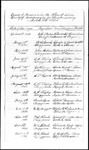 Record of Marriages and Births in the town of Turner during the year ending March 31, 1881 by C B. Bailey